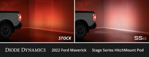 Ford Maverick Backup Light Kit - Rear - Diode Dynamics - SSC1 LED Pod - `22-`24